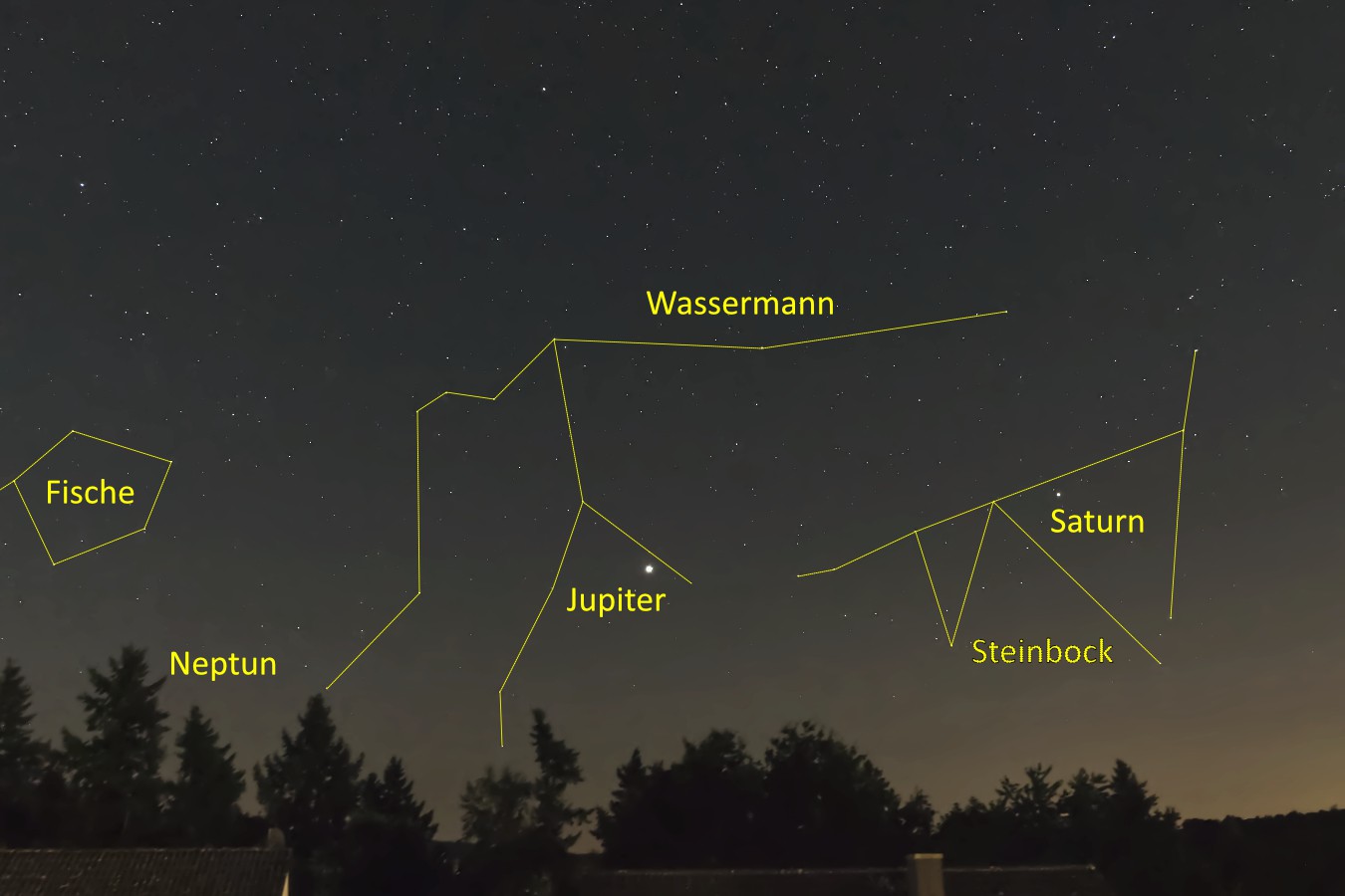 planetenparade-20210719a